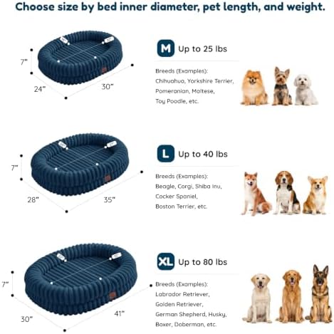 ChiXnuggle Orthopedic Dog Bed, Washable Cover, Faux Fur Bolster Pet Couch - Image 2