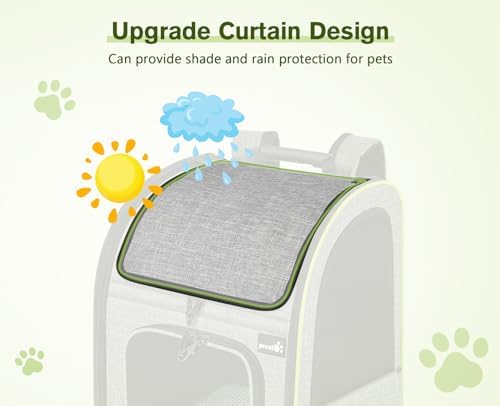 pecute Cat Backpack with Curtain, Cat Carrier Backpack Breathable - Image 2