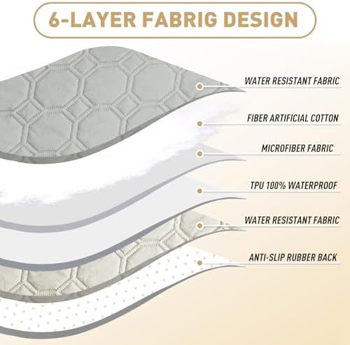 ZNSAYOTX Ultimate Cozy Blankets 100% Waterproof Bed Mat Blanket - Image 3