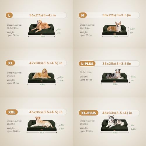 MEKIY Orthopedic Waterproof Dog Bed - Image 6