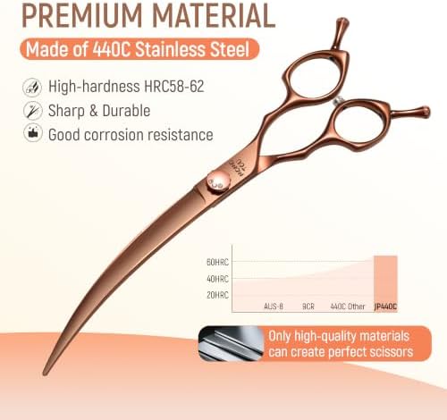 45° Super Curved Dog Grooming Scissors 7.5'' Matte Bronze - Image 4