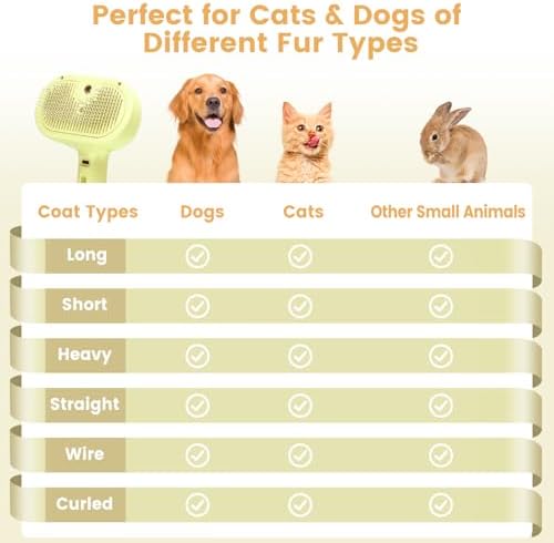 3 in 1 Cat Steam Brush, Pet Spray Hair Removal Comb - Image 2