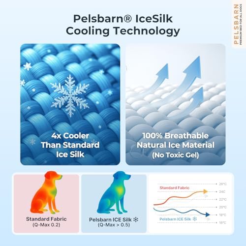 Pelsbarn Dog Cooling Mat, Ice Silk Self-Cooling Pad, Deep Blue - Image 2