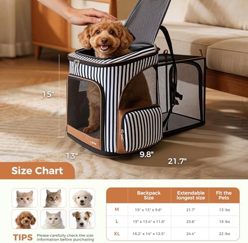 Lekereise Large Cat Backpack Carrier Expandable Pet Carrier Backpack - Image 2