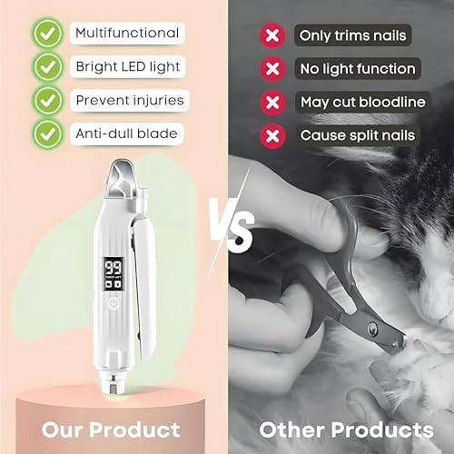 2 in 1 Dog Nail Trimmers & Clippers - Image 3