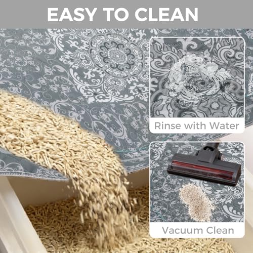 Homimp Cat Litter Mat, Litter Trapping Mat 2 Pack, Contains Mess from Box - Image 4