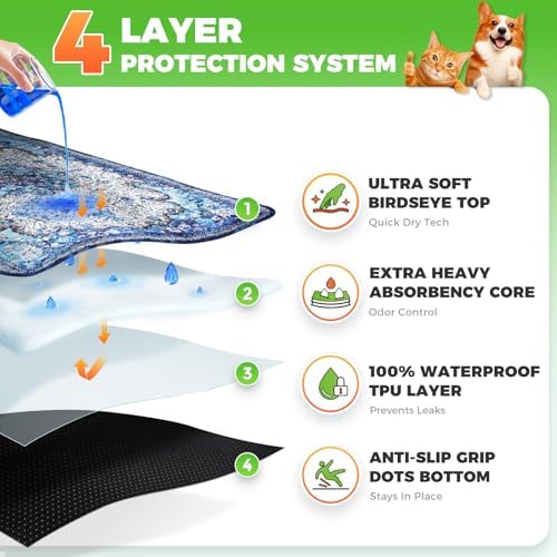 Hompet Cat Litter Mat 2 Pack, 36x48 Machine Washable Trapping Mats - Image 2