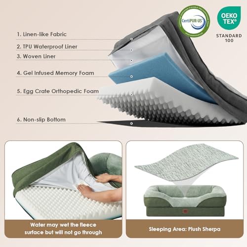 EHEYCIGA Orthopedic XXL Dog Bed - Image 3