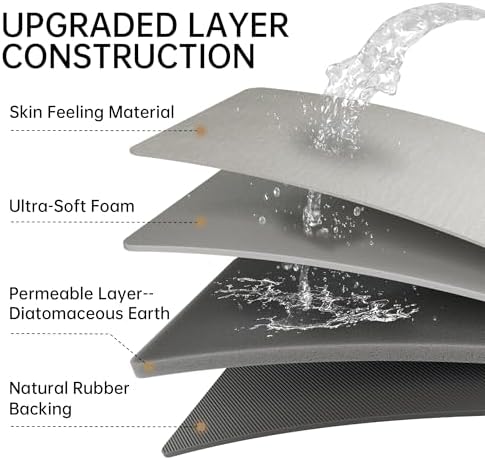 Mecko Bath Mat Ultra Thin Light Grey - Image 6