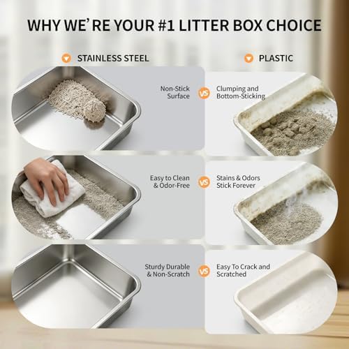Stainless Steel Cat Litter Box - Image 6