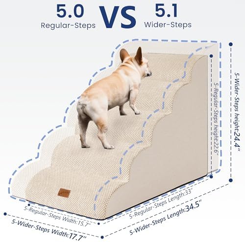 GoGoBunny Ramp Dog Stairs for High Beds 24.4" H, 5-Step Extra Wide Dog Slope - Image 4