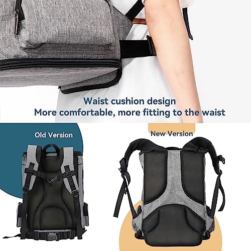 Petsfit Dog and Cat Backpack Carrier, Padded Waist Support - Image 2