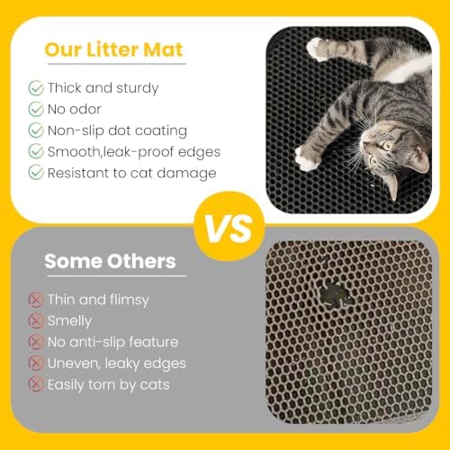 Cat Litter Mat, Upgrade Super Waterproof Back Layer Litter Box Mat, Non Slip - Image 4