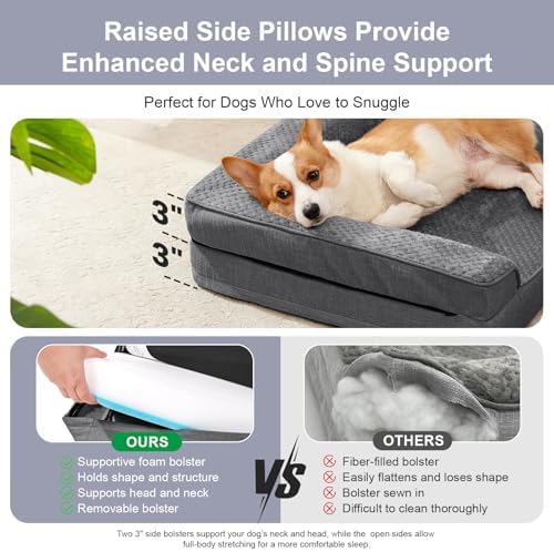 Rainmr Dog Beds for Small Dogs - Image 6