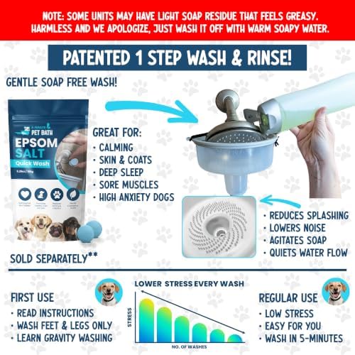 5-MinutePetBath Dog Bath Hose Attachment - Image 4