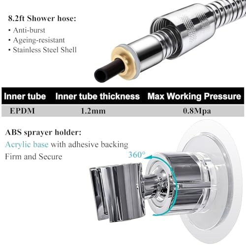 Sneatup Pet Shower Set with 8.2ft Hose & Flow Control Valve - Image 4