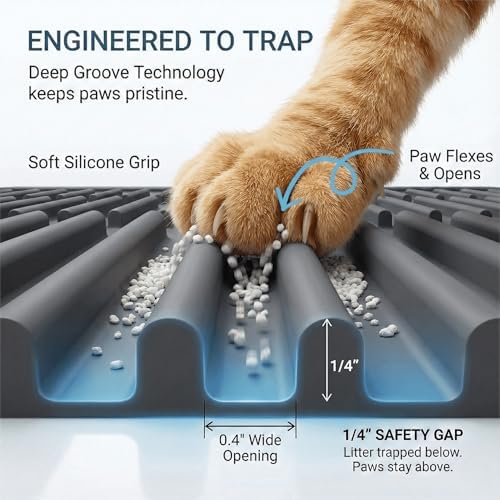Heavy-Duty Cat Litter Mat: 10, 000 Scratch Motions Tested - Image 2