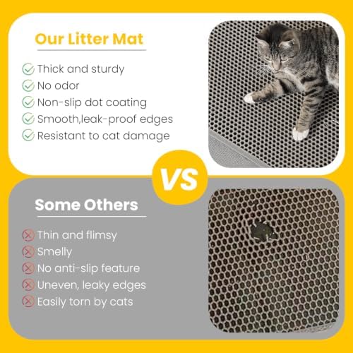 Cat Litter Mat New Size 23.6"x14.6" - Image 3