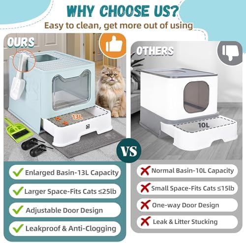 Covered Cat Litter Box, Extra Large Drawer Design - Image 3