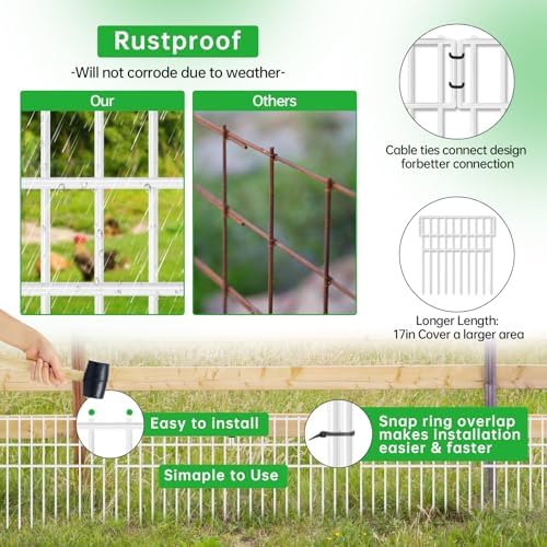 39.5ft X 13in Animal Barrier Fence, 28 Panels No Dig Fence - Image 5