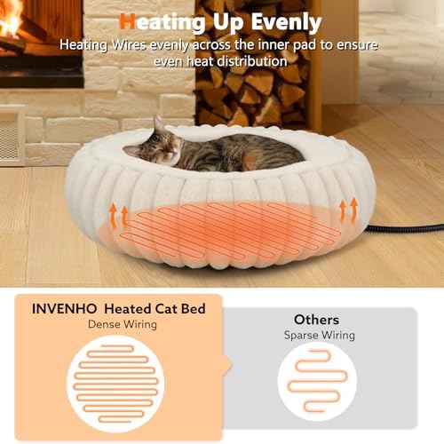 INVENHO Heated Cat Beds for Indoor Cats and Small Dogs, Removable Waterproof - Image 2