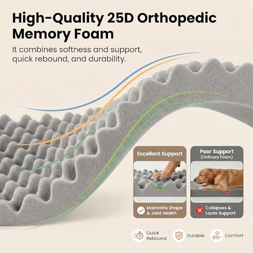 Orthopedic Medium Dog Bed 30 x 20Inch, Egg-Crate Memory Foam Pet Bed - Image 4