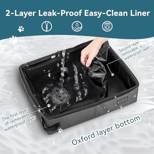 PETSFIT Portable Travel Cat Litter Box - Image 3