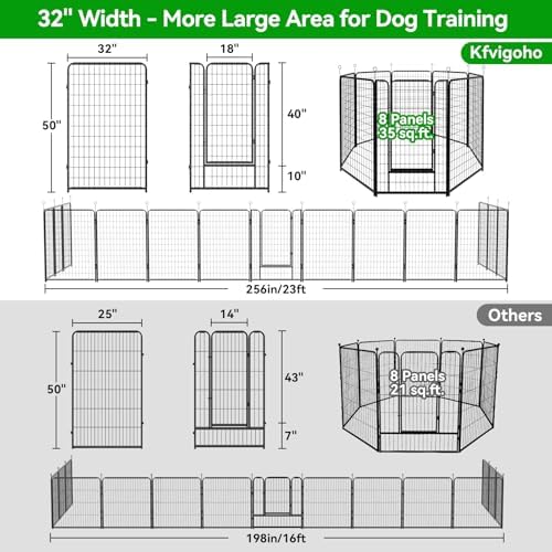 Kfvigoho Dog Playpen Outdoor Extra Wide 8 Panels Heavy Duty Dog Fence 50" - Image 4