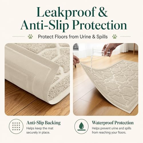 Yimobra Cat Litter Mat, Waterproof Litter Trap Mat - Image 3