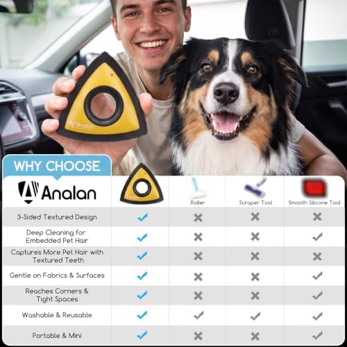 Analan Mini Pet Hair Remover for Car Detailing Dog Hair Tool Brush - Image 3