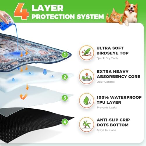Hompet Cat Litter Mat 2 Pack, 36x48 Large Machine Washable Trapping Mats - Image 2