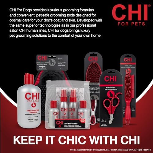 CHI for Dogs Guillotine Nail Trimmer - Image 7