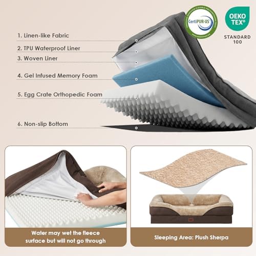 EHEYCIGA Orthopedic Dog Bed for Large Dog, Memory Foam Dog Couch - Image 3