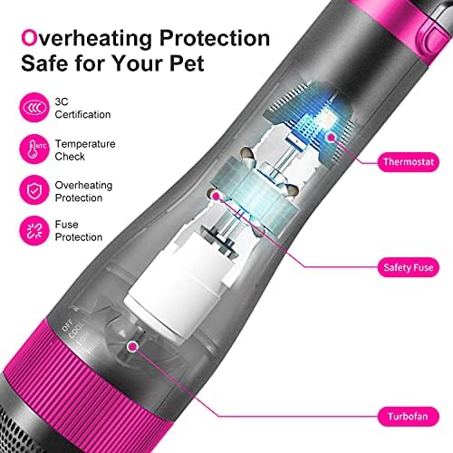 Dog Hair Dryer, 2-in-1 Pet Hair Dryer & Brush, 300W Pet Grooming Dryer - Image 4