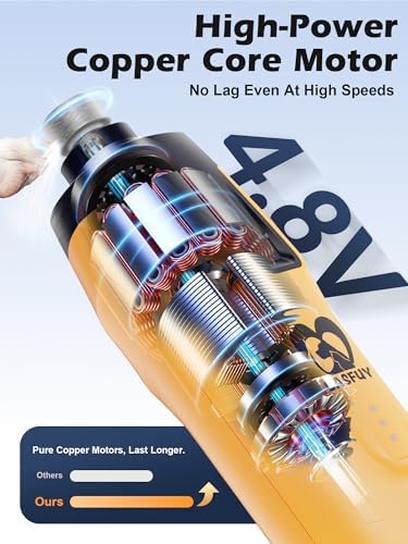 Casfuy 6-Speed Dog Nail Grinder – 50%+ Boost Power Dog Nail Trimmers Quiet - Image 4