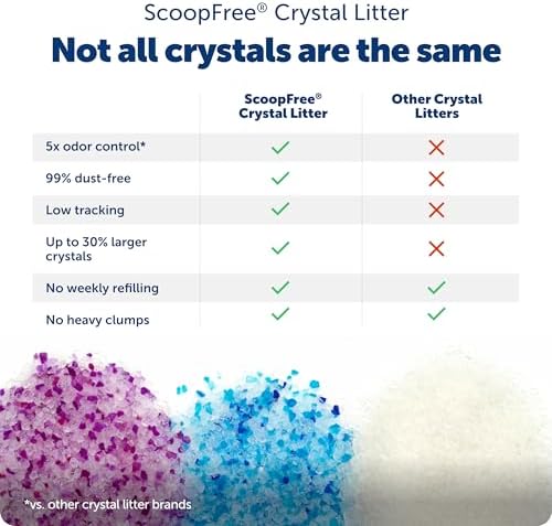 PetSafe ScoopFree Premium Crystal Litter, Fragrance Free, 4.3Lb Bag, 2 Pack - Image 3