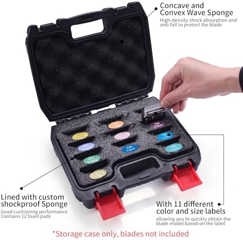 Dog Grooming Clipper Blade Assembly Holder Case - Image 2