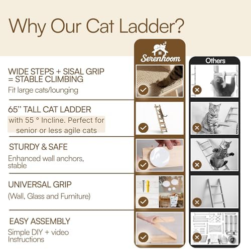 65" Tall 6-Level Cat Ladder for Window & wall | Fits Cats up to 20 lbs |Senior - Image 6