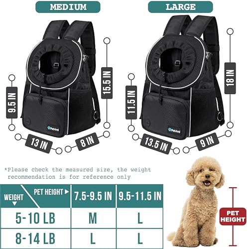 PetAmi Adjustable Dog & Cat Chest Carrier Backpack, Ventilated - Image 3