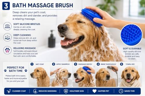 8-Piece Dog Grooming Kit for Dogs & Cats, Pet Grooming Set - Image 5