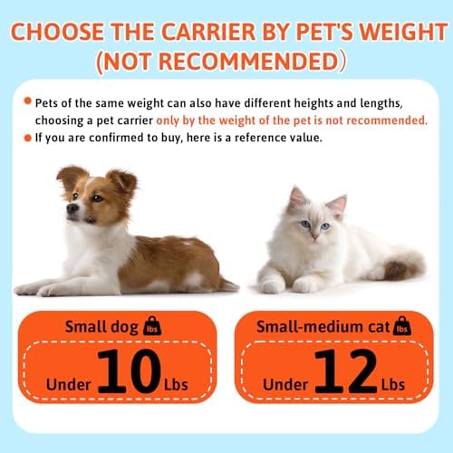 Petskd Top-Expandable Small Pet Carrier 18"x11"x11" Airline Approved - Image 4
