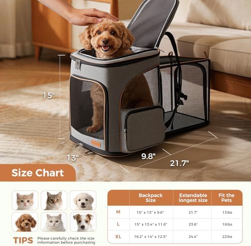 Large Cat Backpack Expandable Pet Carrier Backpack, Lekereise Dog Backpack - Image 2