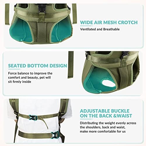 Lukovee Dog Backpack Carrier, Adjustable Front Carrier - Image 5