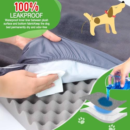 Dog Bed Covers Replacement Waterproof - Image 3