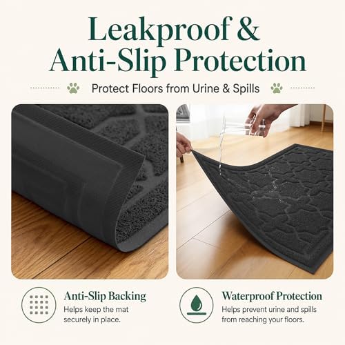 Yimobra Cat Litter Mat, Waterproof Litter Trapping Mat - Image 3