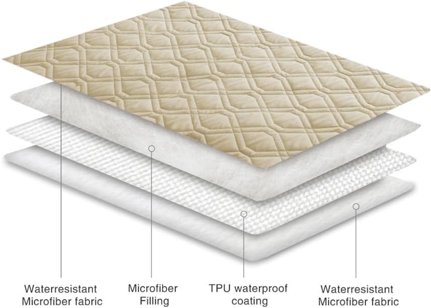 Ameritex Waterproof Dog Bed Blankets Cover - Image 5