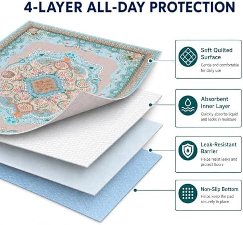 Washable Pee Pads for Dogs, 2 Pack Reusable Puppy Training Pads - Image 5
