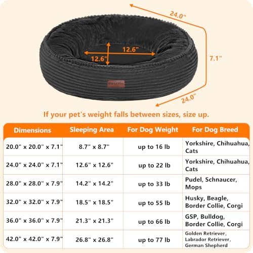Dwanton Orthopedic Small Dount Dog Bed Cat Bed, Calming Egg-Crate Foam - Image 6