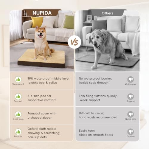 NUPIDA Waterproof XL Dog Bed for Crate - Image 6