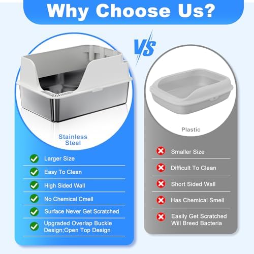 Non-Stick Stainless Steel Litter Box, XL Side Open Splash-Proof - Image 6